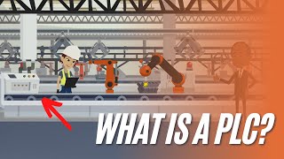 What is an Industrial PLC? Short explanation 1 minute