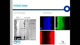 In situ heating treatment v2 (TEM)