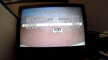 Chicago Drone Racers FPV Cam OSD Setiings (Pilot Name)