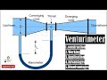 Venturimeter- Construction, Working, Applications, Adavantages & Disadvantages.