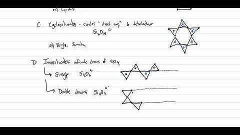 Mineralogy: Lecture 39, Silicate Structure