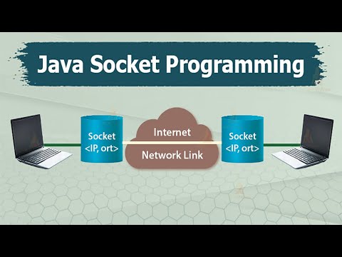 Socket Programming with Transport Layer Protocols TCP , UDP - Distributed Systems شرح عربى نظم موزعة