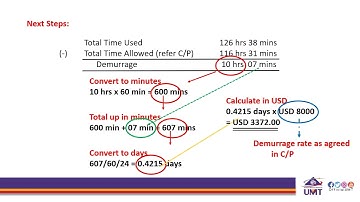 Laytime calculation - step by step
