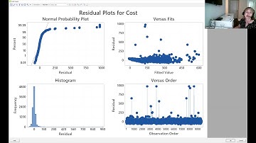 eCOTS 2020 - The Evolution of Regression with Minitab