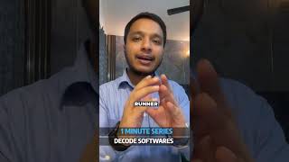 What is load testing - 1 minute software decoding series  #cracksoftware #motivation