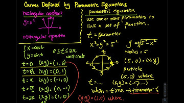 10.1 Part 1 of 4: Concepts of Parametric Equations and Parametric Curves | Integral Calculus