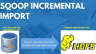 Optimizing Data Transfer with Sqoop Incremental Import: Transfer Only New or Updated Data to Hadoop