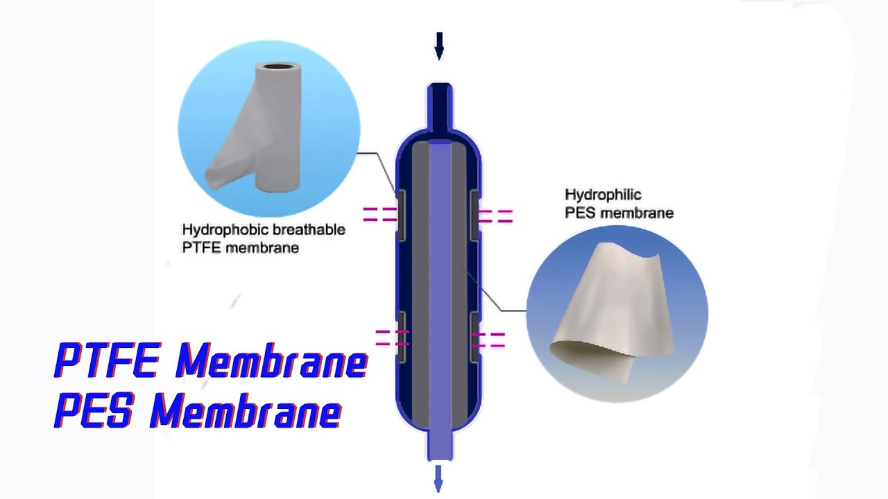 PTFE hydrophobic breathable membrane, PES hydrophilic microfiltration ...