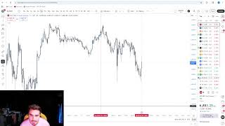 Live Day Trading Losing $14,646 (I TOOK A TRADE OFF THE WRONG TIMEFRAME)