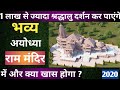 Ram mandir ke bare mein  Facts about ram mandir  ram mandir ayodhya  ram mandir ka naksha