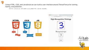7. TensorFlow.js Prediction (Machine Learning in JavaScript with TensorFlow.js)