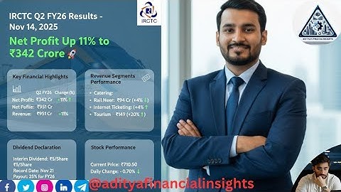 IRCTC Q2 FY26 Results: Key Financial Highlights @adityafinancialinsights #irctc 