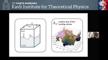 What does it mean to resolve multiphase gas? ▸  Drummond Fielding #MultiphaseGas