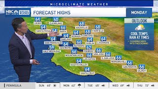 Forecast: Cooler & breezy for Mother's Day, rain chances return Monday