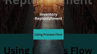 Inventory Replenishment Logic Using Process Flow in FlexSim