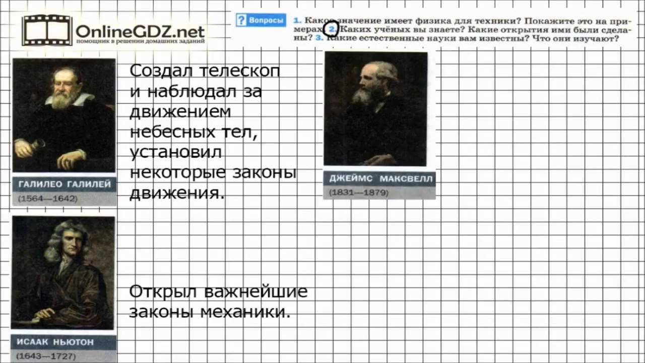 Фото ВСЕ ТАБЛИЦЫ ФИЗИКИ