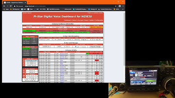 Linking Pi-Star Hotspots with D-Star