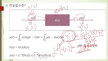 자동제어3차시 전달함수