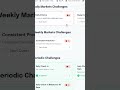 Все, что я делаю в ТГ: гайды, инструкции и инсайды #airdrop #chatgpt #ai #bitcoin