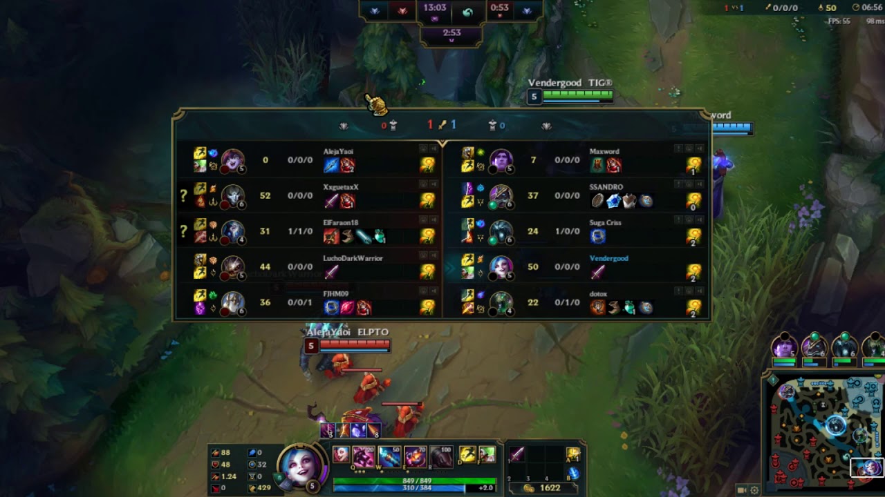 Jinx Spreadsheet Best Supp With Jinx _ Best supports to pair with Jinx in League of ...
