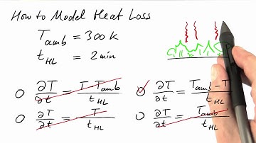 Modeling Heat Loss Solution - Differential Equations in Action