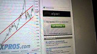 PMs remain in strong bullish up-channel as US stock market crashes 5%