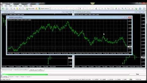 [Simple Forex Tester] Multiple Timeframes