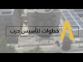 تعرف على خطوات تأسيس حزب