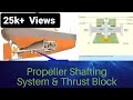Propeller Shafting System and Thrust Block ||Detailed video||Simple Explanation