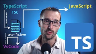 Celebrity Creating a TypeScript Project and TsConfig - Typescript Unchained - Episode 011 Wealth
