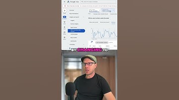 Optimize Your Ad Campaign: Advanced Bidding Techniques