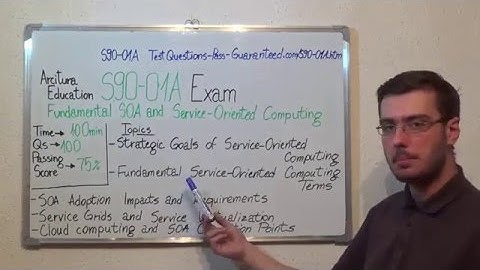 S90-01A – Fundamental Exam SOA & Service-Oriented Test Computing Questions
