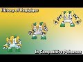 How BAD was Regigigas ACTUALLY? - History of Regigigas in Competitive Pokemon (Gens 4-7)