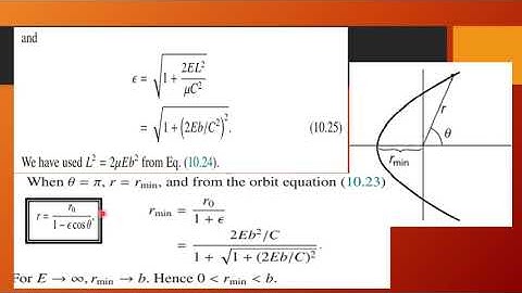 Hyperbolic orbits