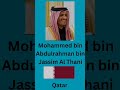 King Of Arab Countries Video Viral Short YouTube Foryou 2025 King Of Arab Countries Video Viral Short YouTube Foryou 2025
