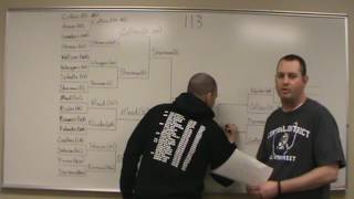 ITC WBP 113