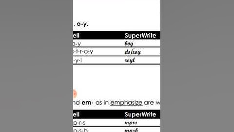 Superwrite 1 - Chapter 5