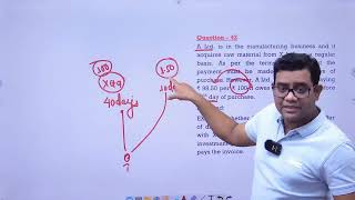 Working Capital Part-9 (Last Part)