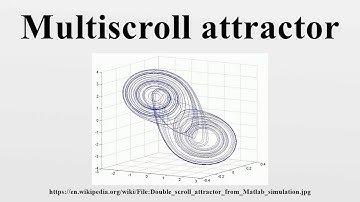 Multiscroll attractor