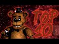 💥ТОП 10 МОИХ ЛЮБИМЫХ ПЕСЕН FNaF!💥