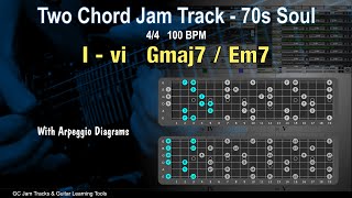 I-vi Two Chord Backing Track in G major with a 70s Soul Groove 100 BPM plus Arpeggio Diagrams.