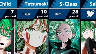 Evolution of Tatsumaki | One Punch Man