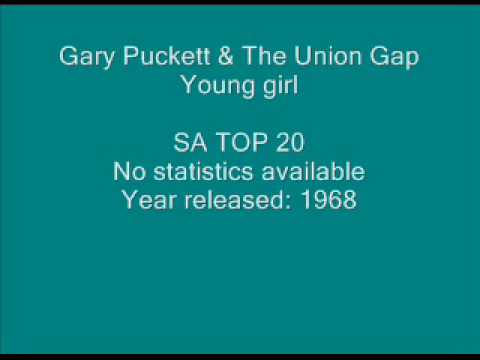 Gary Puckett & The Union Gap - Young girl.wmv