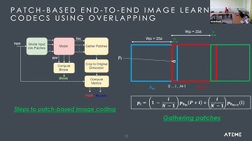 Vaader Seminar: Patch-Based Image Coding With End-to-End Learned Codec Using Overlapping - Tarchouli