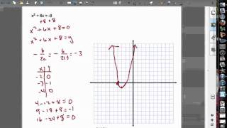 Solving Quadratic Equations by Graphing