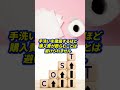 【ペーパータオルを使用する3つのデメリット】#shorts