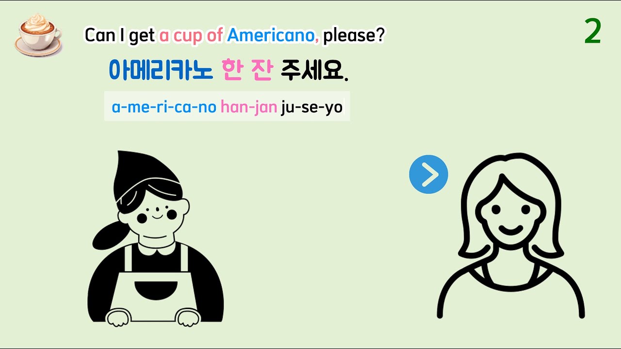 [Part1] Essential Korean Phrases for Cafes | Basic Korean Conversation ...