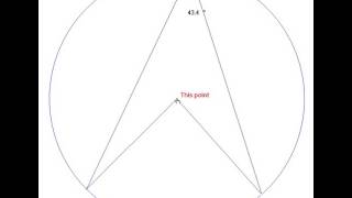 Circle Theorem - Angle at the Centre