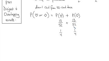 (10.4) Probability of Disjoint and Overlapping Events - Algebra 2