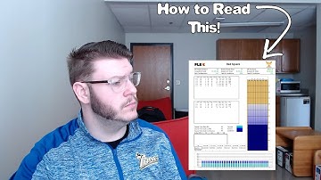 How to Read an Oil Pattern Graph! | FloppyPENGuinn